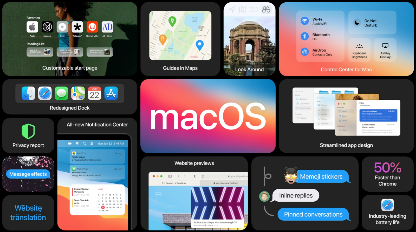 top free apps for mac 2017